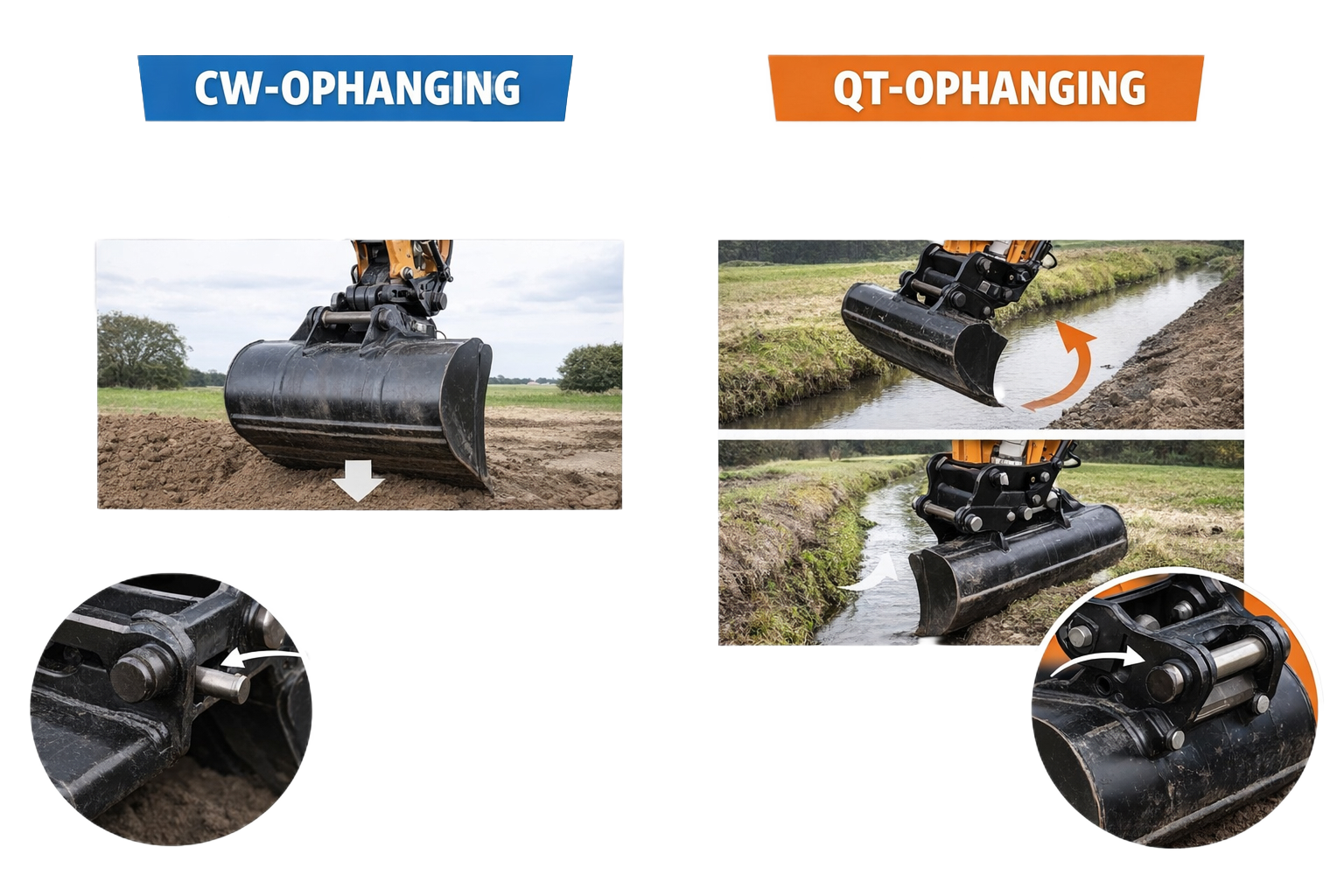Comparaison suspension CW versus QT